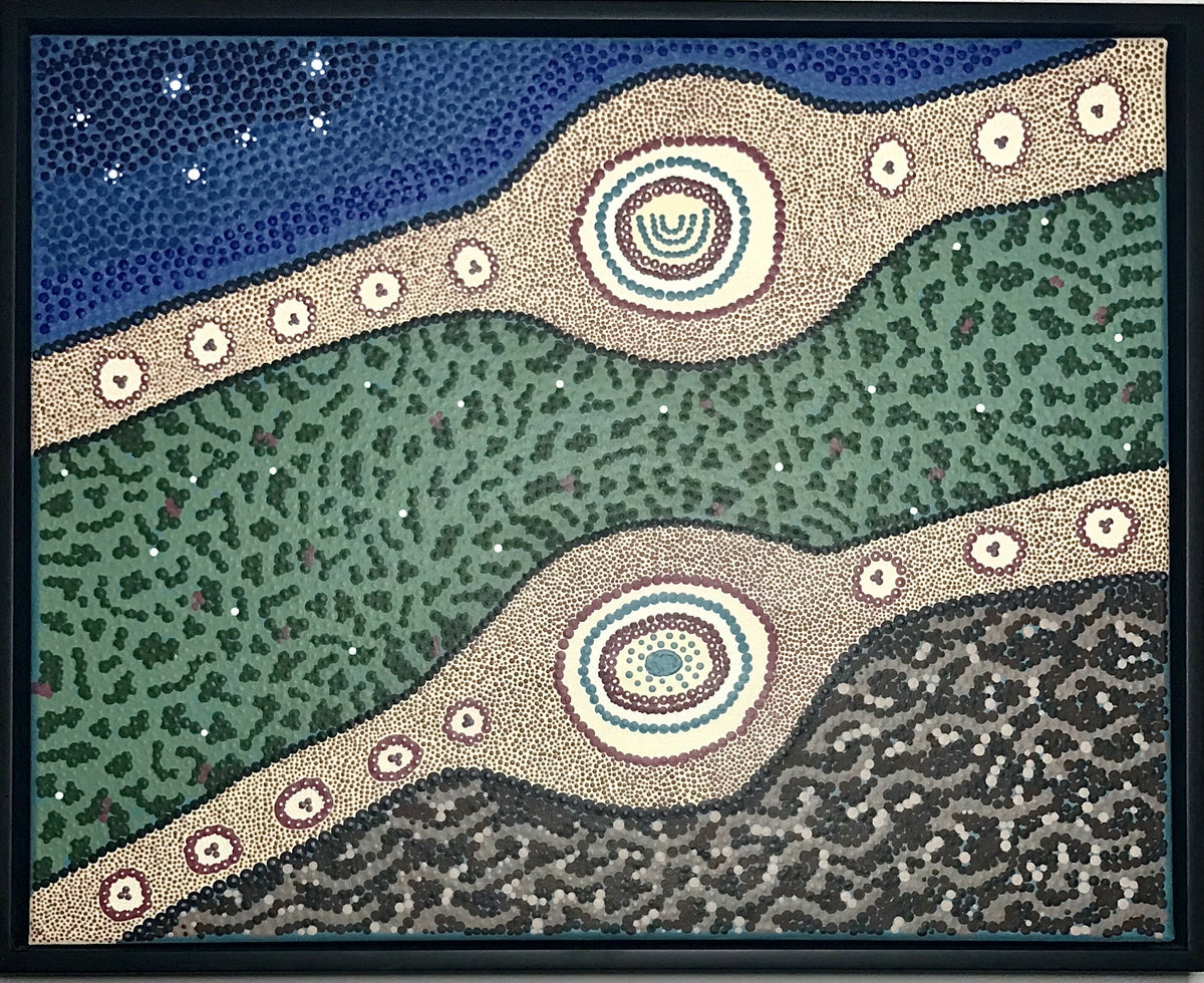 Abundance
