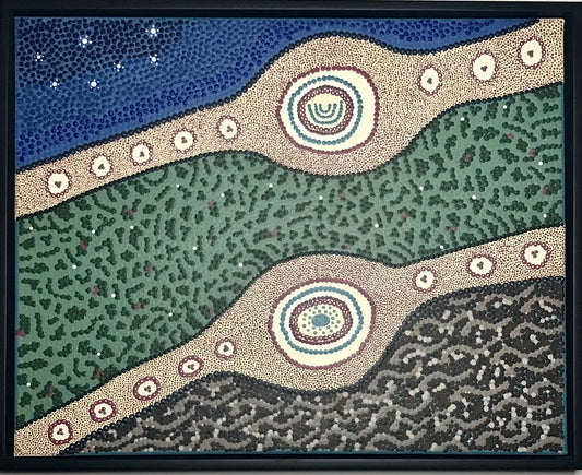 Abundance