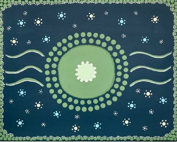 Note Card